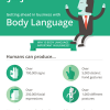 Getting Ahead in Business with Body Language