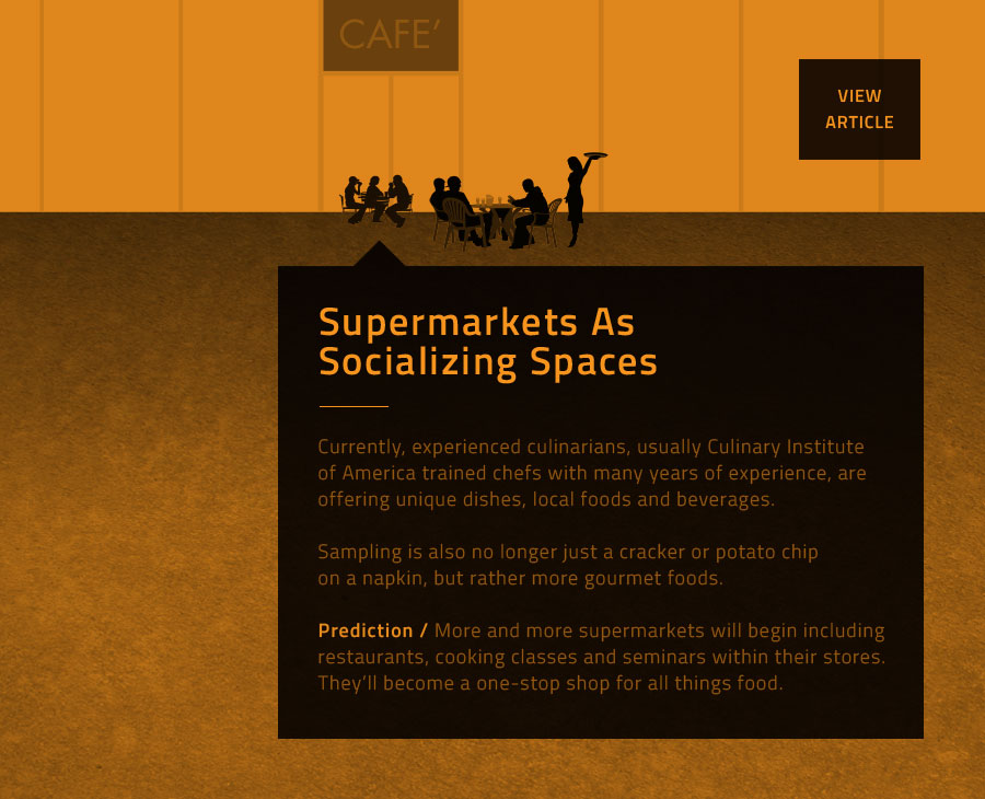 Supermarkets As Socializing Spaces